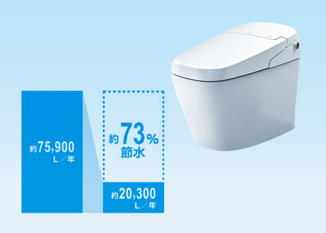 節水型トイレ