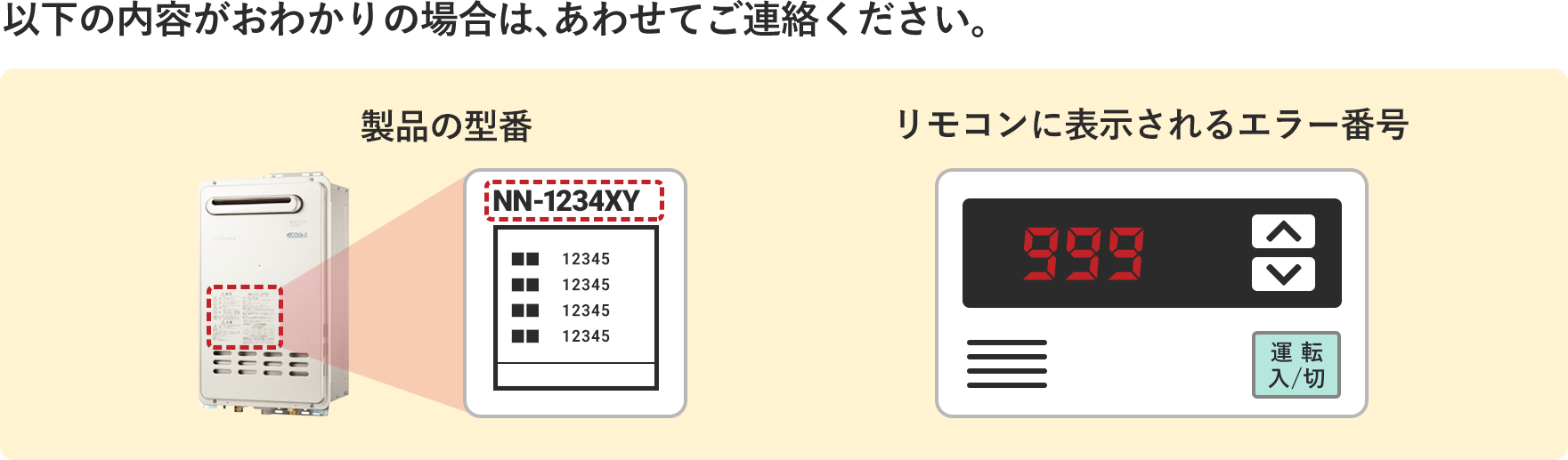 以下の内容がおわかりの場合は､あわせてご連絡ください｡