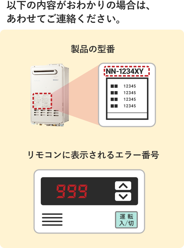 以下の内容がおわかりの場合は､あわせてご連絡ください｡